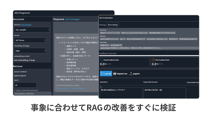 検証環境のイメージ