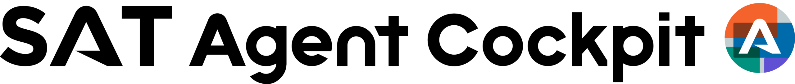 SAT AgentCockpit