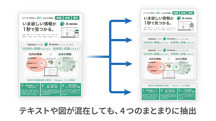 データ抽出のイメージ